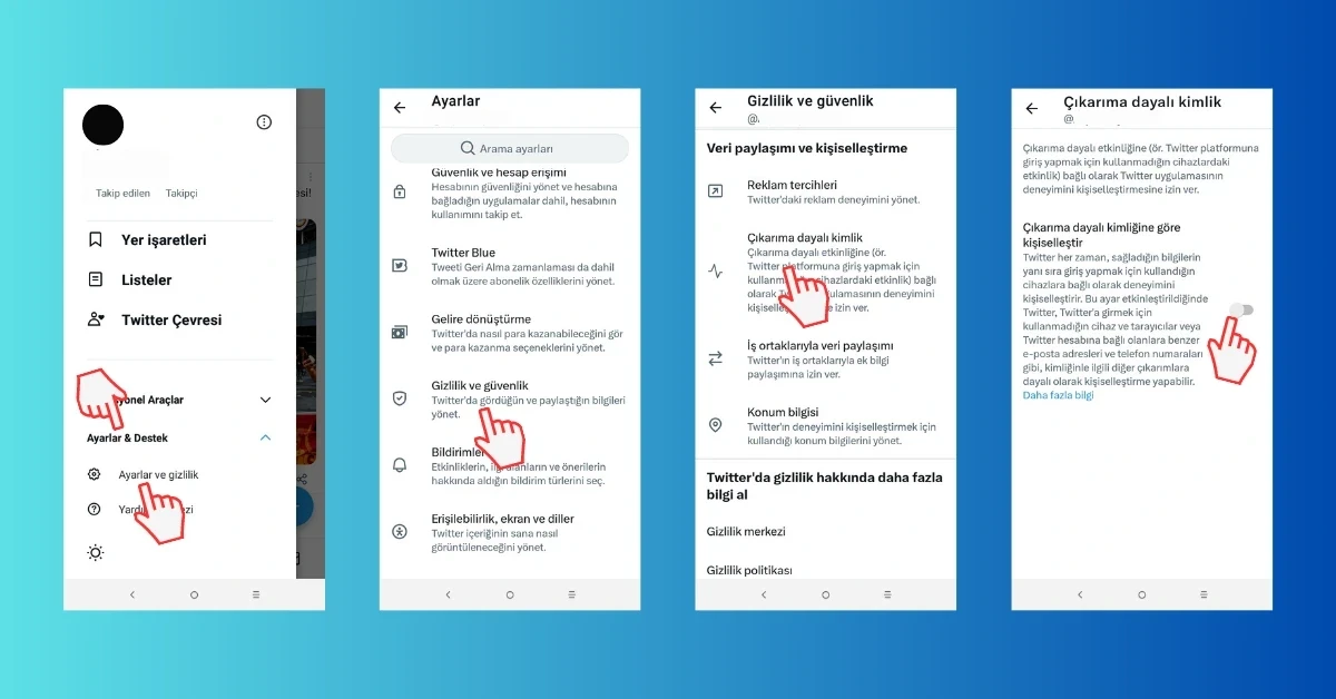 Twitterda Çıkarıma Dayalı Kimliğe Göre Kişiselleştirme