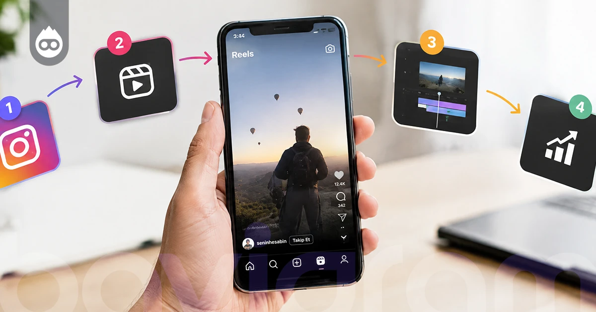 Instagram'ın Reels yönündeki adımları hangi sırayla ilerledi?