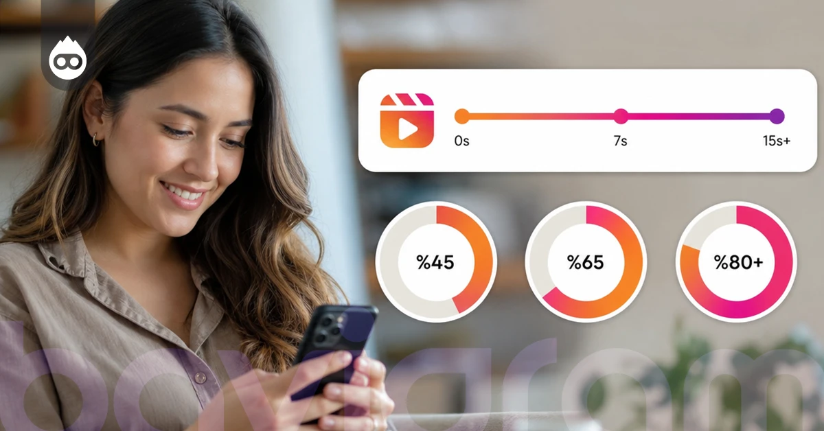 Instagram Reels hangi uzunluk kademelerini öneriyor?