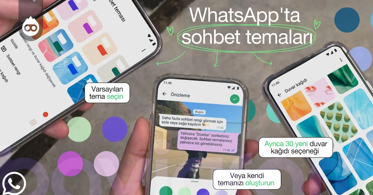 Beş tema kategorisi hangi görünümleri sunuyor?