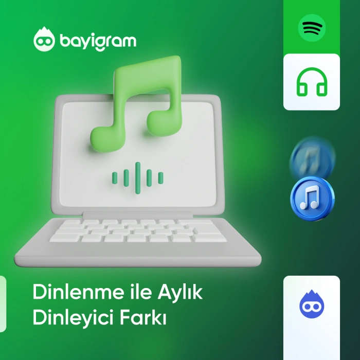 Dinlenme ile Aylık Dinleyici Farkı