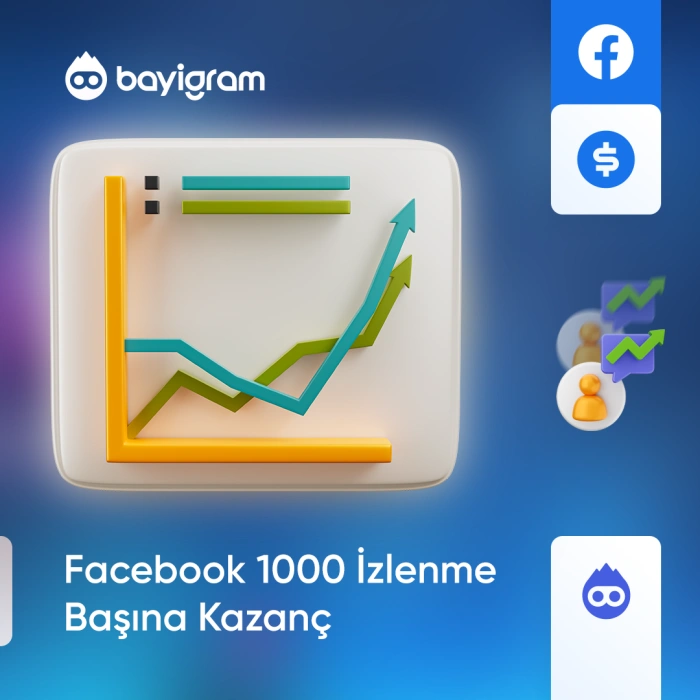 Facebook 1000 İzlenme Başına Kazanç