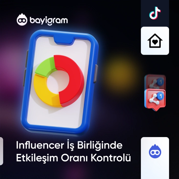 Influencer İş Birliğinde Etkileşim Oranı Kontrolü