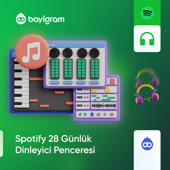 Spotify 28 Günlük Dinleyici Penceresi