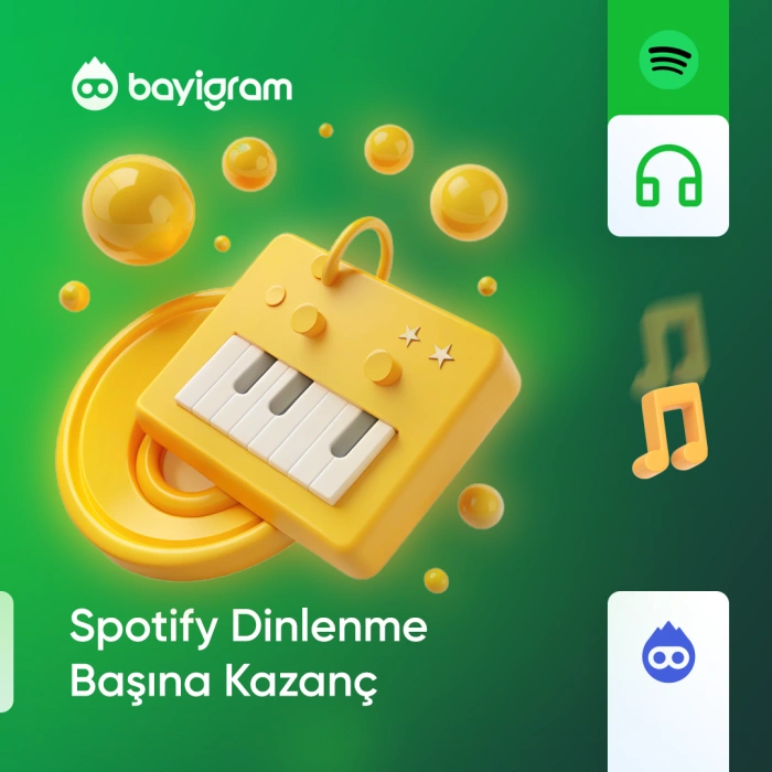 Spotify Dinlenme Başına Kazanç