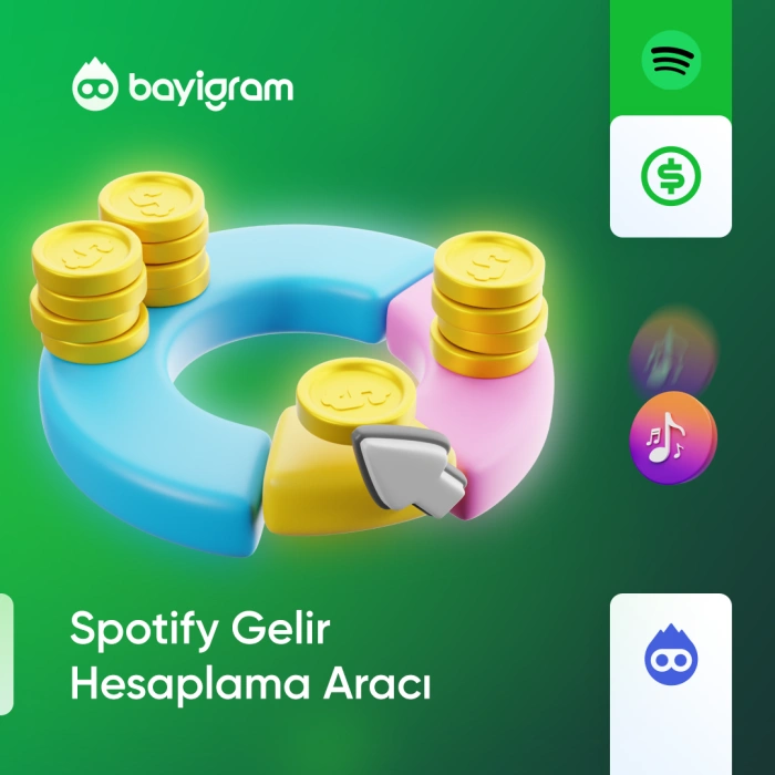 Spotify Gelir Hesaplama Aracı