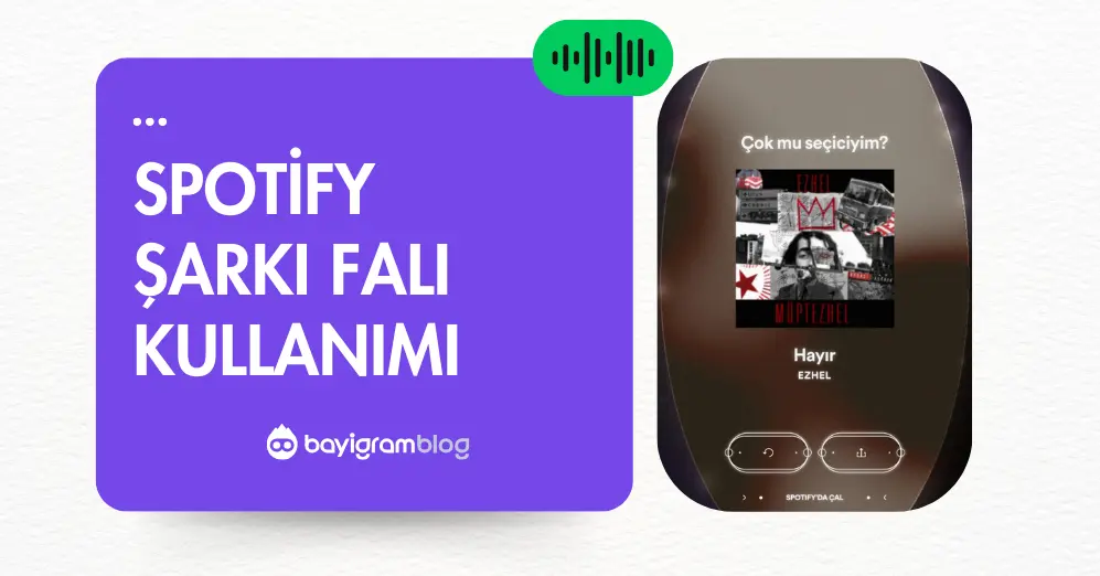 Spotify Şarkı Falı Özelliği Nedir