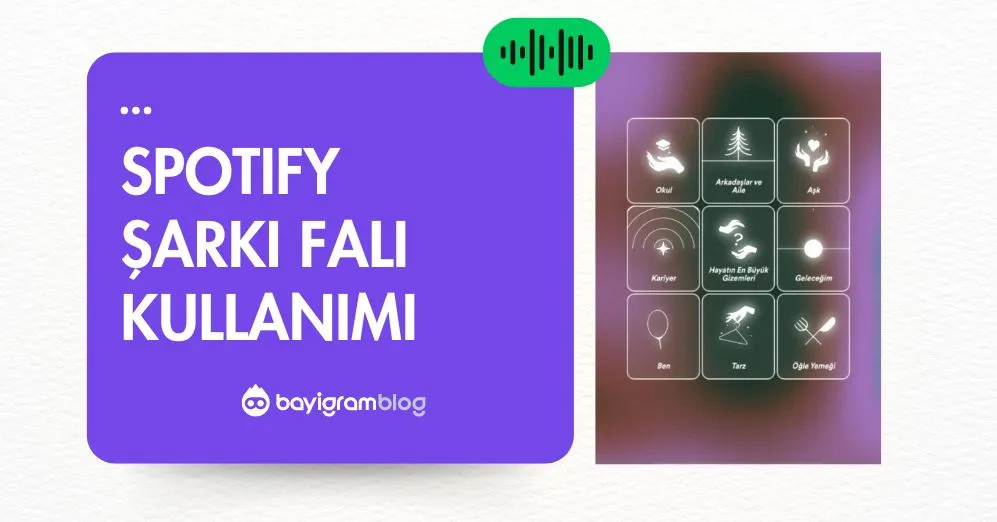 Spotify Şarkı Falı Özelliği Kullanımı